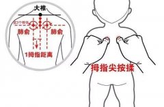 止咳排痰的奇穴，效果顯著！